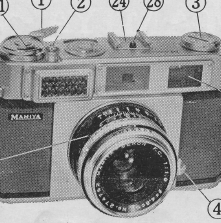 Mamiya metra 35 Model 2 instruction manual, user manual, PDF
