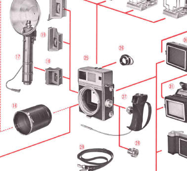 Mamiya Press Super 23 camera