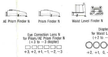 Mamiya System Chart