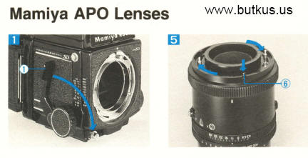 Mamiya RB67 pro-SD lenses instruction manual, user manual, PDF 
