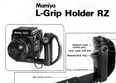 Left Hand Mamiya RZ Grip