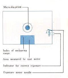 Mamiya TL camera