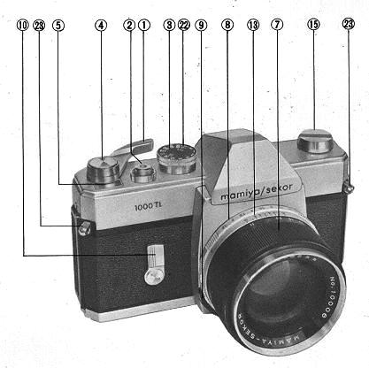 Mamiya TL camera