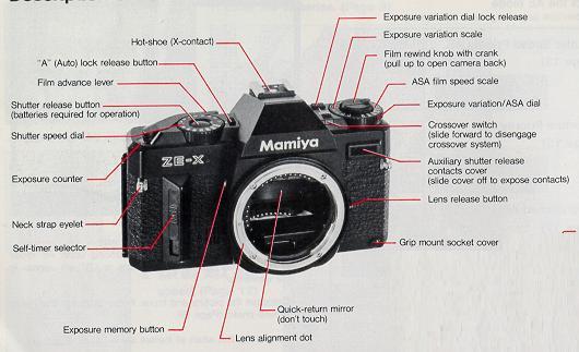 Mamiya ZE-X camera