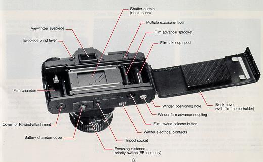 Mamiya ZE-X camera