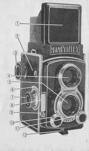 Mamiayflex camera