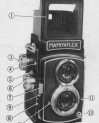 Mamiyaflex Automatic "B" camera
