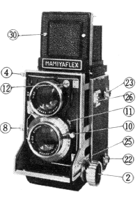 Mamiyaflex C2 Professional camera