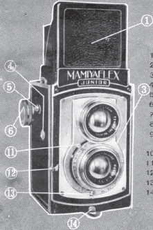 MAMIYAFLEX JUNIOR camera