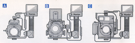 Mamiyalite MZ36R flash