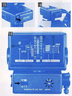 Mamiyalite MZ36R flash