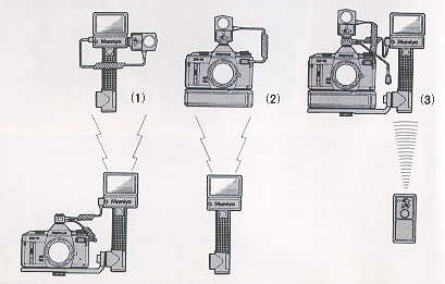 Mamiyalite MZ36R flash