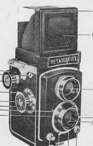 METASCOFLEX Model II camera
