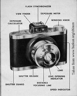 Meteor camera