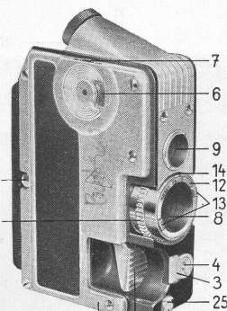MINICORD camera