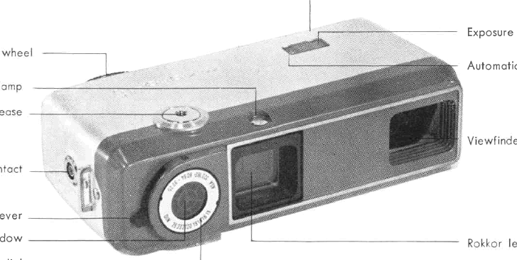 Minolta 16 CdS camera