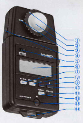 Minolta autometer IIIn