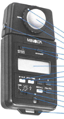 Minolta IIIf meter