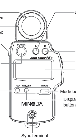 Minolta Automter VF