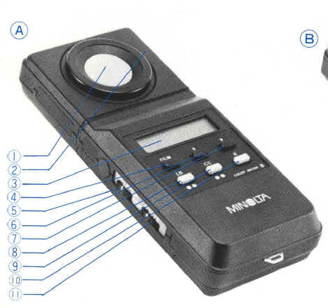 Minolta color meter II