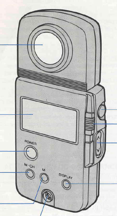 Minolta Color Meter III