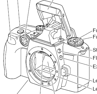 Minolta Maxxum 70 / Dynax 60 camera manual, Bedienungsanleitung