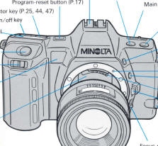 Minolta Dynax 8000i instructions