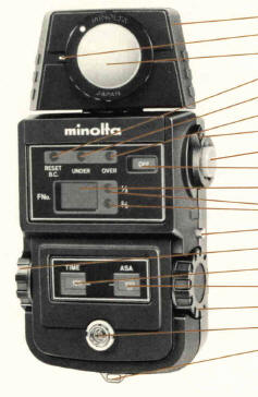 Minolta Flash Meter II instruction manual, user manual, free