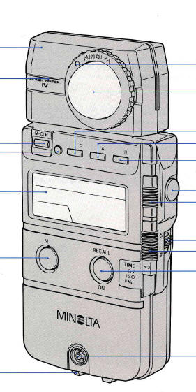 Minolta Flash Meter IV