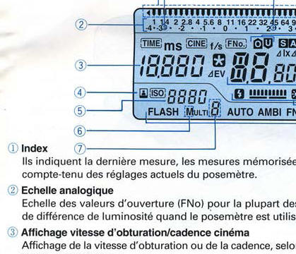 Minolta Flash Meter V Mode D'Emploi