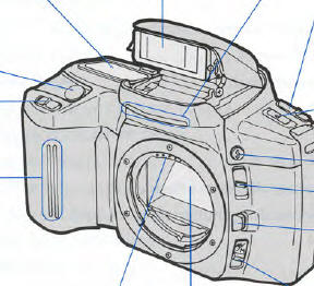 Minolta Maxxum 5xi / Dynax 5xi camera manual