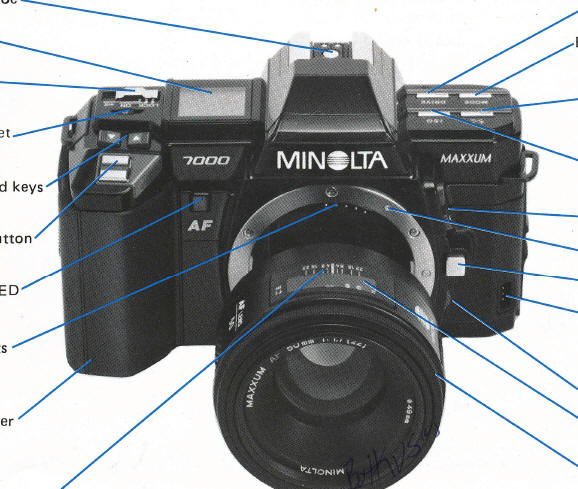 Minolta Maxxum 7000 camera manual