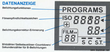 Minolta 7000 camera Bedienungsanleitung