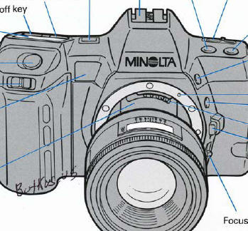 Minolta Maxxum 8000 camera