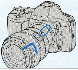 Minolta Maxxum Dynax 2xi camera