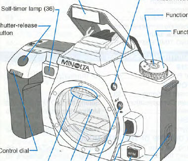 Minolta Maxxum STsi / Minolta Dynax 404si camera