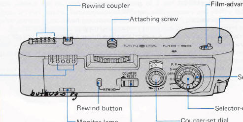 Minolta Motor Drive MD-90 manual, Mode D'Emploi