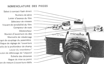 Minolta SRT 100x - 101b camera