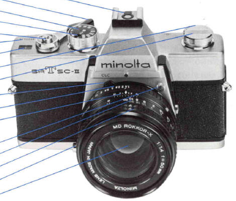 Minolta SRT SC-II camera