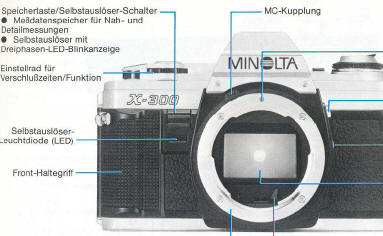 Minolta X-300 Bedienungsanleitung