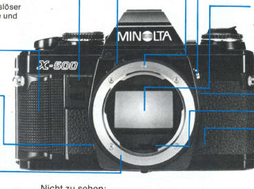 Minolta X-500 Bedienungsanleitung