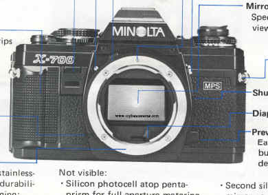 minolta camera x700