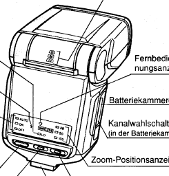 Minolta Program Flash 3500xi instructions, Bedienungsanleitung