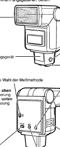 Konica Minolta Maxxum 2500 D electronic flash Bedienungsanleitung