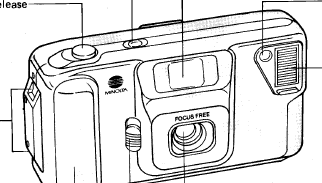 Minolta Freedom 100 Point and Shoot camera manual