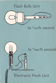 Minox B camera