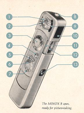 Minox B camera