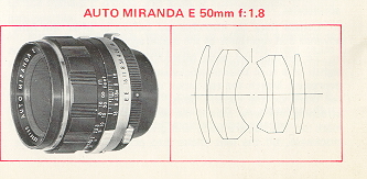 MIRANDA AUTO SENSOREX EE camera