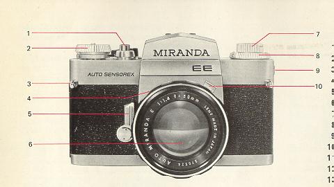 MIRANDA AUTO SENSOREX EE camera