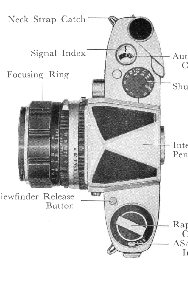 Miranda F camera